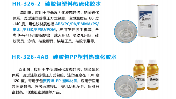 hr-326-4，硅胶包pp塑料底涂剂hr-326-4轻松搞定液体硅胶包pp粘不住